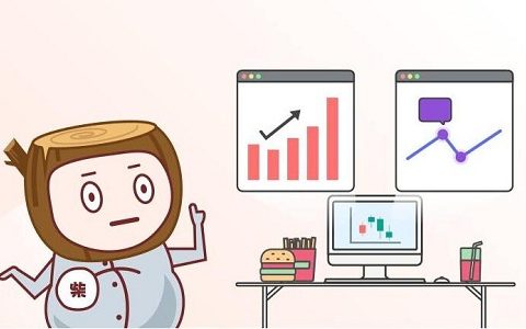 纽约最便宜的原油价格